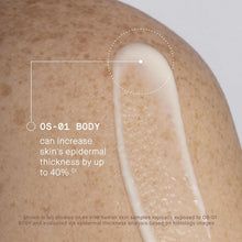 Load image into Gallery viewer, BODY OS-01 Peptide Skin Longevity Daily Moisturizer- Improves Skin Texture
